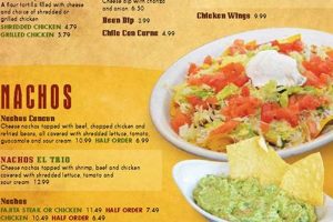 Explore Cancun Mexican Food Menu: Prices & Dishes! World’s Most Delicious Foods: Must-Try Dishes from Every Country Explore Cancun Mexican Food Menu: Prices & Dishes! | World’s Most Delicious Foods: Must-Try Dishes from Every Country