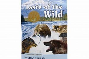 Best Fish: Call of the Wild Dog Food Review & Benefits World’s Most Delicious Foods: Must-Try Dishes from Every Country Best Fish: Call of the Wild Dog Food Review & Benefits | World’s Most Delicious Foods: Must-Try Dishes from Every Country