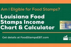Find: Food Stamp Office Nacogdoches TX + Apply! World’s Most Delicious Foods: Must-Try Dishes from Every Country Find: Food Stamp Office Nacogdoches TX + Apply! | World’s Most Delicious Foods: Must-Try Dishes from Every Country