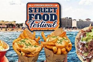 Your Guide: Virginia Beach Food Festival 2024! World’s Most Delicious Foods: Must-Try Dishes from Every Country Your Guide: Virginia Beach Food Festival 2024! | World’s Most Delicious Foods: Must-Try Dishes from Every Country