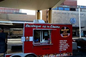 Memphis Food Trucks: Your Guide to TN's Best Eats World’s Most Delicious Foods: Must-Try Dishes from Every Country Memphis Food Trucks: Your Guide to TN's Best Eats | World’s Most Delicious Foods: Must-Try Dishes from Every Country