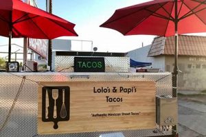 Papi's Tacos Food Truck: Authentic Mexican On Wheels World’s Most Delicious Foods: Must-Try Dishes from Every Country Papi's Tacos Food Truck: Authentic Mexican On Wheels | World’s Most Delicious Foods: Must-Try Dishes from Every Country