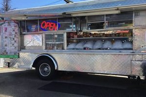 Best Food Trucks in Logan, Utah: Your Guide World’s Most Delicious Foods: Must-Try Dishes from Every Country Best Food Trucks in Logan, Utah: Your Guide | World’s Most Delicious Foods: Must-Try Dishes from Every Country