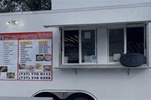 San Marcos TX Food Trucks: Your Mobile Dining Guide World’s Most Delicious Foods: Must-Try Dishes from Every Country San Marcos TX Food Trucks: Your Mobile Dining Guide | World’s Most Delicious Foods: Must-Try Dishes from Every Country