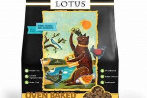 Best Lotus Cat Food: Nourish Your Feline Friend Today! World’s Most Delicious Foods: Must-Try Dishes from Every Country Best Lotus Cat Food: Nourish Your Feline Friend Today! | World’s Most Delicious Foods: Must-Try Dishes from Every Country