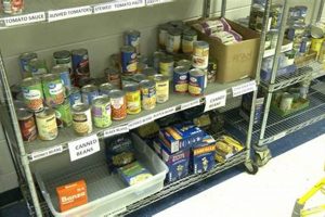 Find: Food Pantry Joplin MO Resources Near You! World’s Most Delicious Foods: Must-Try Dishes from Every Country Find: Food Pantry Joplin MO Resources Near You! | World’s Most Delicious Foods: Must-Try Dishes from Every Country