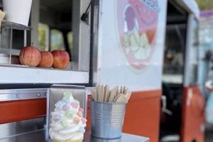 Best Soft Serve Food Truck Near You: Find Trucks! World’s Most Delicious Foods: Must-Try Dishes from Every Country Best Soft Serve Food Truck Near You: Find Trucks! | World’s Most Delicious Foods: Must-Try Dishes from Every Country