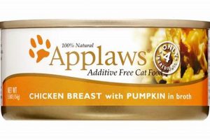 Boost Health: Pumpkin Wet Cat Food - The Best Choice! World’s Most Delicious Foods: Must-Try Dishes from Every Country Boost Health: Pumpkin Wet Cat Food - The Best Choice! | World’s Most Delicious Foods: Must-Try Dishes from Every Country