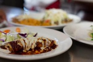 Best Mexican Food Gurnee, IL: Authentic & Delicious! World’s Most Delicious Foods: Must-Try Dishes from Every Country Best Mexican Food Gurnee, IL: Authentic & Delicious! | World’s Most Delicious Foods: Must-Try Dishes from Every Country