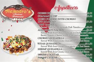 Alejandro's Authentic Mexican Food Menu: [City] Guide | World’s Most Delicious Foods: Must-Try Dishes from Every Country