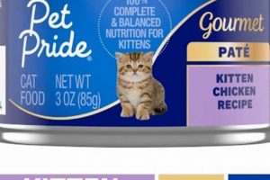 Best Cat Food Comparable to Pet Pride Pate (Alternatives) World’s Most Delicious Foods: Must-Try Dishes from Every Country Best Cat Food Comparable to Pet Pride Pate (Alternatives) | World’s Most Delicious Foods: Must-Try Dishes from Every Country