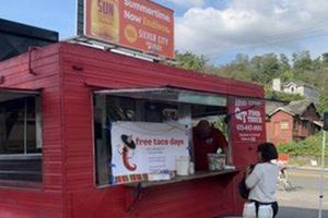 Redmond Food Trucks Guide: Best Bites on Wheels WA World’s Most Delicious Foods: Must-Try Dishes from Every Country Redmond Food Trucks Guide: Best Bites on Wheels WA | World’s Most Delicious Foods: Must-Try Dishes from Every Country