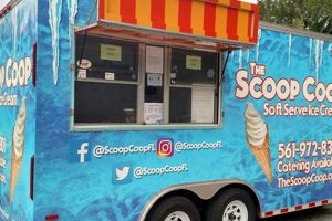 Mobile Soft Serve Ice Cream Truck: Your Sweet Ride! World’s Most Delicious Foods: Must-Try Dishes from Every Country Mobile Soft Serve Ice Cream Truck: Your Sweet Ride! | World’s Most Delicious Foods: Must-Try Dishes from Every Country