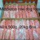 Benefits of Bulk Raw Dog Food: Save Money & Time | World’s Most Delicious Foods: Must-Try Dishes from Every Country