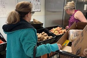 Your Local Spring Branch Food Pantry: Support & Resources World’s Most Delicious Foods: Must-Try Dishes from Every Country Your Local Spring Branch Food Pantry: Support & Resources | World’s Most Delicious Foods: Must-Try Dishes from Every Country