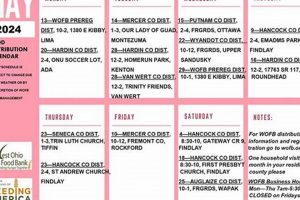 West Ohio Food Bank Schedule: Find Food Near You! World’s Most Delicious Foods: Must-Try Dishes from Every Country West Ohio Food Bank Schedule: Find Food Near You! | World’s Most Delicious Foods: Must-Try Dishes from Every Country