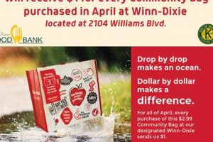 Kenner Food Bank: Fight Hunger in City of Kenner Today! World’s Most Delicious Foods: Must-Try Dishes from Every Country Kenner Food Bank: Fight Hunger in City of Kenner Today! | World’s Most Delicious Foods: Must-Try Dishes from Every Country
