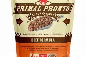 Is Primal Pronto Frozen Dog Food the Best Choice? + Review World’s Most Delicious Foods: Must-Try Dishes from Every Country Is Primal Pronto Frozen Dog Food the Best Choice? + Review | World’s Most Delicious Foods: Must-Try Dishes from Every Country