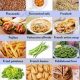 Delicious Food That Start With F: A Flavorful Feast | World’s Most Delicious Foods: Must-Try Dishes from Every Country