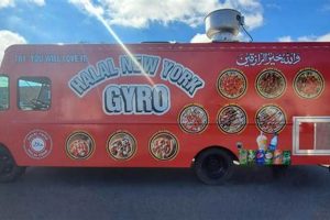 Rent a Halal Food Truck: Mobile Halal Catering Done Right! World’s Most Delicious Foods: Must-Try Dishes from Every Country Rent a Halal Food Truck: Mobile Halal Catering Done Right! | World’s Most Delicious Foods: Must-Try Dishes from Every Country
