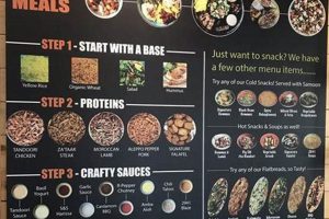 Best 2941 Street Food Near Me: Find Eats & Deals! World’s Most Delicious Foods: Must-Try Dishes from Every Country Best 2941 Street Food Near Me: Find Eats & Deals! | World’s Most Delicious Foods: Must-Try Dishes from Every Country