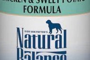 Best Low Salt Wet Dog Food For Healthy Dogs (2024) World’s Most Delicious Foods: Must-Try Dishes from Every Country Best Low Salt Wet Dog Food For Healthy Dogs (2024) | World’s Most Delicious Foods: Must-Try Dishes from Every Country