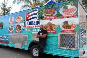 Authentic Cuba Food Truck: Cuban Flavors on Wheels! World’s Most Delicious Foods: Must-Try Dishes from Every Country Authentic Cuba Food Truck: Cuban Flavors on Wheels! | World’s Most Delicious Foods: Must-Try Dishes from Every Country