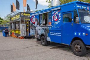 The Ultimate Food Truck Frenzy Guide for Foodies! World’s Most Delicious Foods: Must-Try Dishes from Every Country The Ultimate Food Truck Frenzy Guide for Foodies! | World’s Most Delicious Foods: Must-Try Dishes from Every Country