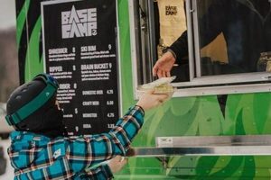 Mobile Camping Food Truck: Outdoor Eats On Wheels! World’s Most Delicious Foods: Must-Try Dishes from Every Country Mobile Camping Food Truck: Outdoor Eats On Wheels! | World’s Most Delicious Foods: Must-Try Dishes from Every Country
