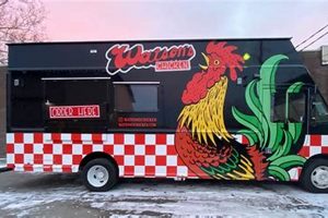 Watson Food Truck: Mobile Eats Done Right! World’s Most Delicious Foods: Must-Try Dishes from Every Country Watson Food Truck: Mobile Eats Done Right! | World’s Most Delicious Foods: Must-Try Dishes from Every Country