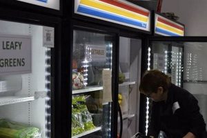 Find a Food Pantry in Portsmouth, VA: Relief & Support World’s Most Delicious Foods: Must-Try Dishes from Every Country Find a Food Pantry in Portsmouth, VA: Relief & Support | World’s Most Delicious Foods: Must-Try Dishes from Every Country