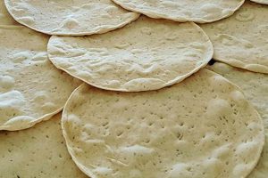 Find Base Food Near Me: On-Base Dining & More! World’s Most Delicious Foods: Must-Try Dishes from Every Country Find Base Food Near Me: On-Base Dining & More! | World’s Most Delicious Foods: Must-Try Dishes from Every Country