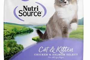 Best NutriSource Cat Food Reviews: Is it Worth It? World’s Most Delicious Foods: Must-Try Dishes from Every Country Best NutriSource Cat Food Reviews: Is it Worth It? | World’s Most Delicious Foods: Must-Try Dishes from Every Country