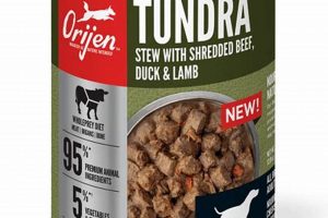 Best Petland Dog Food: Fueling Your Pup's Health World’s Most Delicious Foods: Must-Try Dishes from Every Country Best Petland Dog Food: Fueling Your Pup's Health | World’s Most Delicious Foods: Must-Try Dishes from Every Country