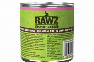 Is Vegetable Oil in Dog Food Safe? Benefits & Risks World’s Most Delicious Foods: Must-Try Dishes from Every Country Is Vegetable Oil in Dog Food Safe? Benefits & Risks | World’s Most Delicious Foods: Must-Try Dishes from Every Country
