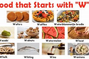 Discover: Food That Starts With W - Yummy & Healthy! World’s Most Delicious Foods: Must-Try Dishes from Every Country Discover: Food That Starts With W - Yummy & Healthy! | World’s Most Delicious Foods: Must-Try Dishes from Every Country