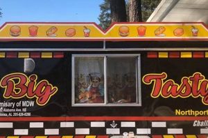 Find Food Trucks in Tuscaloosa, AL: Guide & Reviews World’s Most Delicious Foods: Must-Try Dishes from Every Country Find Food Trucks in Tuscaloosa, AL: Guide & Reviews | World’s Most Delicious Foods: Must-Try Dishes from Every Country