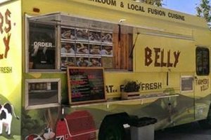 Best Belly Food Truck: Comfort on Wheels! World’s Most Delicious Foods: Must-Try Dishes from Every Country Best Belly Food Truck: Comfort on Wheels! | World’s Most Delicious Foods: Must-Try Dishes from Every Country