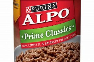 Alpo Wet Dog Food: Best, Reviews & Feeding Guide World’s Most Delicious Foods: Must-Try Dishes from Every Country Alpo Wet Dog Food: Best, Reviews & Feeding Guide | World’s Most Delicious Foods: Must-Try Dishes from Every Country