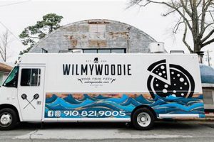 Best Wilmington NC Food Trucks: Find Mobile Eats Now! World’s Most Delicious Foods: Must-Try Dishes from Every Country Best Wilmington NC Food Trucks: Find Mobile Eats Now! | World’s Most Delicious Foods: Must-Try Dishes from Every Country