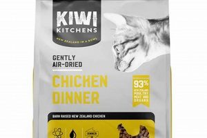 Kiwi Kitchens Cat Food: [Benefit] for a Healthy Cat | World’s Most Delicious Foods: Must-Try Dishes from Every Country