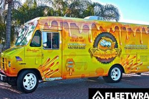 Affordable Food Truck Wraps: Design & Install Services World’s Most Delicious Foods: Must-Try Dishes from Every Country Affordable Food Truck Wraps: Design & Install Services | World’s Most Delicious Foods: Must-Try Dishes from Every Country