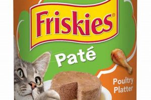 Pate Cat Food: What It Is + Expert Tips World’s Most Delicious Foods: Must-Try Dishes from Every Country Pate Cat Food: What It Is + Expert Tips | World’s Most Delicious Foods: Must-Try Dishes from Every Country