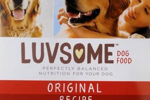 Best Luvsome Dog Food: Reviews & Buyer's Guide World’s Most Delicious Foods: Must-Try Dishes from Every Country Best Luvsome Dog Food: Reviews & Buyer's Guide | World’s Most Delicious Foods: Must-Try Dishes from Every Country