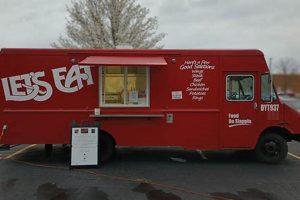 Find a Let's Eat Food Truck Near You! [Location] | World’s Most Delicious Foods: Must-Try Dishes from Every Country