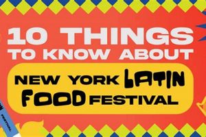 A Taste of the World: New York Latin Food Festival Guide World’s Most Delicious Foods: Must-Try Dishes from Every Country A Taste of the World: New York Latin Food Festival Guide | World’s Most Delicious Foods: Must-Try Dishes from Every Country
