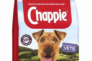 Best Chappie Dog Food: Healthy & Digestible Diet World’s Most Delicious Foods: Must-Try Dishes from Every Country Best Chappie Dog Food: Healthy & Digestible Diet | World’s Most Delicious Foods: Must-Try Dishes from Every Country
