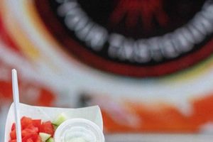 Best Food Trucks Dubuque, IA: Find Your Flavor! World’s Most Delicious Foods: Must-Try Dishes from Every Country Best Food Trucks Dubuque, IA: Find Your Flavor! | World’s Most Delicious Foods: Must-Try Dishes from Every Country