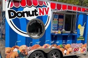 Find Delicious Donut Food Truck Near Me: Treats Nearby! World’s Most Delicious Foods: Must-Try Dishes from Every Country Find Delicious Donut Food Truck Near Me: Treats Nearby! | World’s Most Delicious Foods: Must-Try Dishes from Every Country