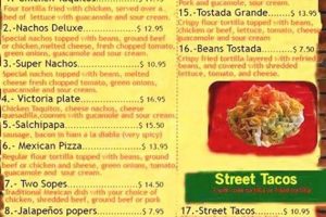La Victoria Mexican Food Menu: Your Ultimate Guide World’s Most Delicious Foods: Must-Try Dishes from Every Country La Victoria Mexican Food Menu: Your Ultimate Guide | World’s Most Delicious Foods: Must-Try Dishes from Every Country